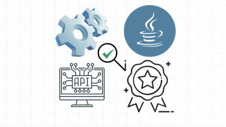 What every java developer must know about software testing