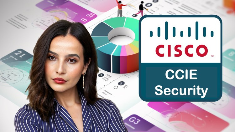 Master Cisco CCIE Security with this Comprehensive Practice Test