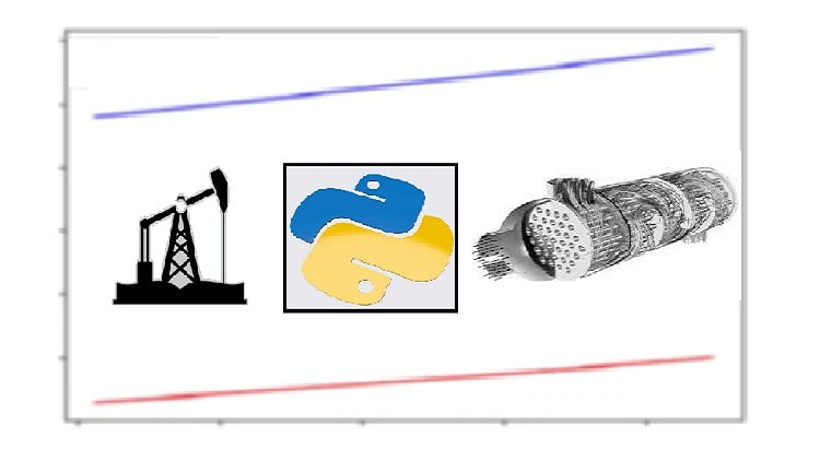 Thermodynamics and Python:  Analyzing systems, charts, heat exchanger, and compressor efficiency using Python