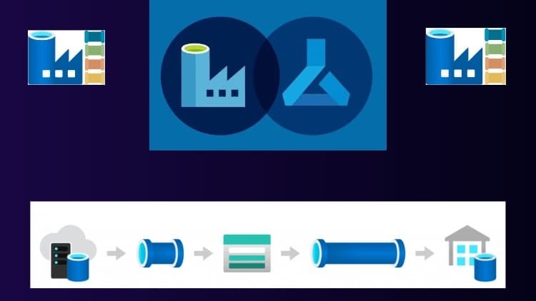 Complete Azure data factory with projects and scenario | RoyalBosS