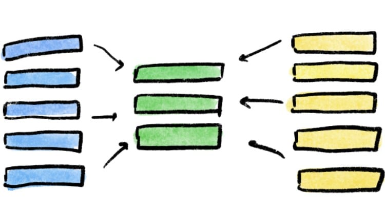 Master Thematic Analysis: A Comprehensive Step-by-Step Guide