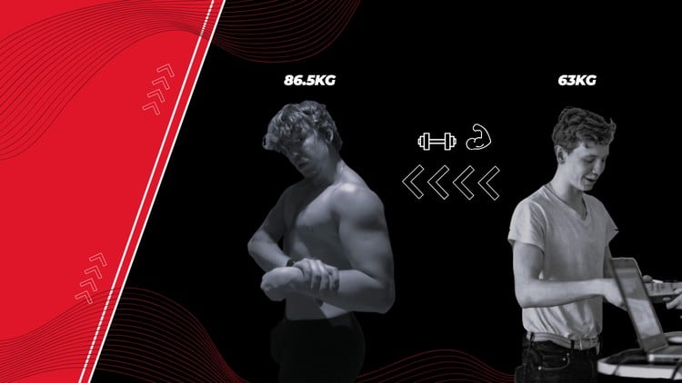 12-Week Push/Pull/Legs Program for Men: Build Muscle