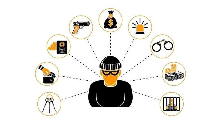 Certificate in Criminal Psychology - Fully Accredited