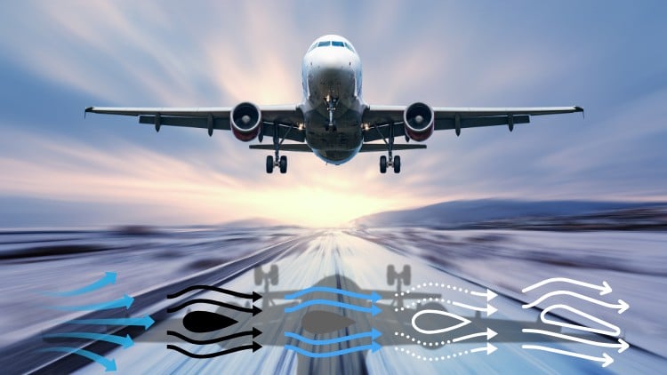 Aerospace Engineering - Complete Aerodynamics Guide