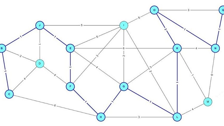 A course to make you an expert in OSPF implementation and maintenance on Junos with 4 hours videos, 5 quiz, 1 assignment