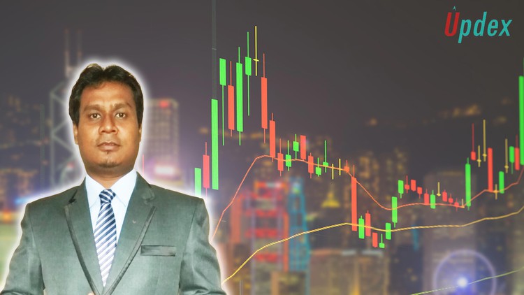 Indian Stock Market Technical Analysis