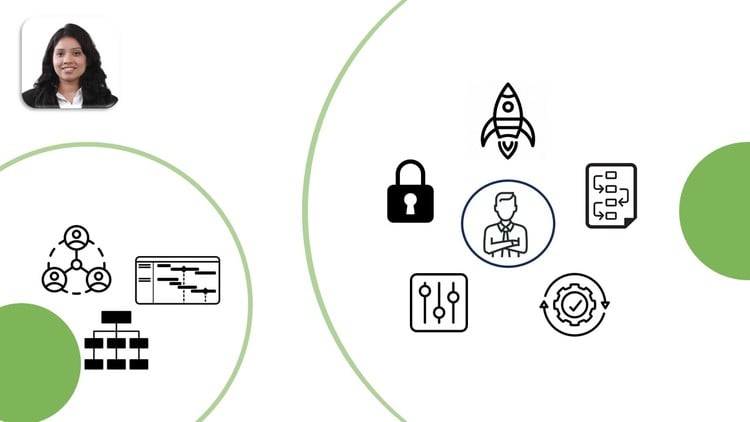 Essential Project Management: Tools, Techniques & Strategies for Success