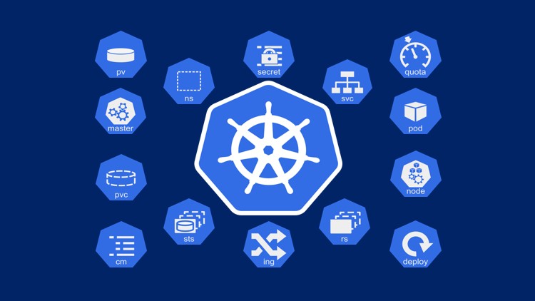 La maîtrise des Pods, Deployments, ReplicaSets, StatefulSets, Services, Ingress et volumes, etc. via des labs pratiques