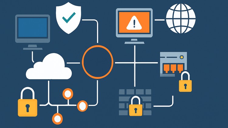 Implement ISO/IEC 27033: Secure Networks with Firewalls, VPNs, IDS/IPS, and ISO 27001 Integration